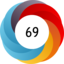 Article has an altmetric score of 69