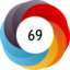 Altmetric score 69