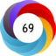 Article has an altmetric score of 69