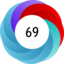 Article has an altmetric score of 69