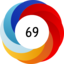 Altmetric score 69