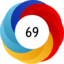 Article has an altmetric score of 69