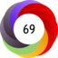 Altmetric Badge