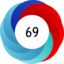 Article has an altmetric score of 69