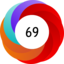 Article has an altmetric score of 69