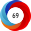 Altmetric score 69
