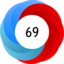Altmetric Attention Score: 69