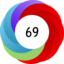Article has an altmetric score of 69