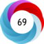 Article has an altmetric score of 69