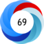 Altmetric score 69