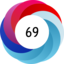 Altmetric score 69