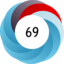 Article has an altmetric score of 69