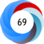 Article has an altmetric score of 69