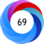 Altmetric Attention Score: 69