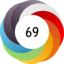 Altmetric score 69