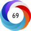 Altmetric score 69