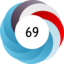 Altmetric score 69