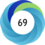 Article has an altmetric score of 69