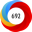 Altmetric Attention Score: 692
