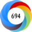 Altmetric Attention Score: 694