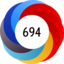 Altmetric Attention Score: 694