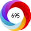 Altmetric score 695