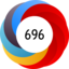 Altmetric Attention Score: 696