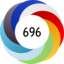 Article has an altmetric score of 696