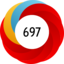 Article has an altmetric score of 697