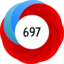 Altmetric Attention Score: 697