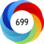 Article has an altmetric score of 699