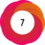 Altmetric score 7