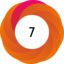 Article has an altmetric score of 7