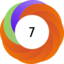 Article has an altmetric score of 7