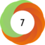 Article has an altmetric score of 7