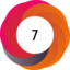 Altmetric score 7