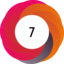Altmetric score 7