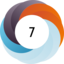 Altmetric score 7