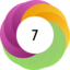 Altmetric score 7