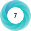 Altmetric score 7