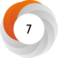 Altmetric score 7