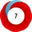 Altmetric score 7