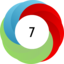 Altmetric score 7