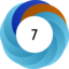 Altmetric score 7