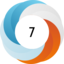 Altmetric score 7