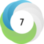 Article has an altmetric score of 7