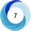 Altmetric score 7