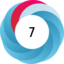 Altmetric score 7