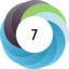 Altmetric score 7