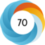 Altmetric score 70